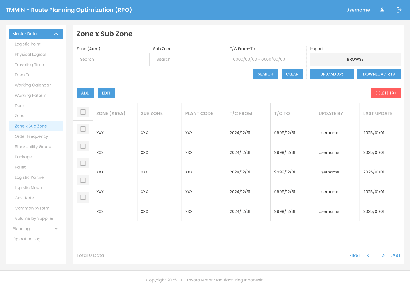 Resource Planning Optimization — 2